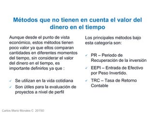 Carlos Mario Morales C 2015©
Métodos que no tienen en cuenta el valor del
dinero en el tiempo
Aunque desde el punto de vista
económico, estos métodos tienen
poco valor ya que ellos comparan
cantidades en diferentes momentos
del tiempo, sin considerar el valor
del dinero en el tiempo, es
importante definirlos ya que :
 Se utilizan en la vida cotidiana
 Son útiles para la evaluación de
proyectos a nivel de perfil
6
Los principales métodos bajo
esta categoría son:
 PR – Periodo de
Recuperación de la inversión
 EEPI – Entrada de Efectivo
por Peso Invertido.
 TRC – Tasa de Retorno
Contable
 