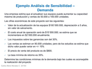Carlos Mario Morales C 2015©
Ejemplo Análisis de Sensibilidad –
Demanda
Una empresa estima que al actualizar sus equipos puede aumentar su capacidad
máxima de producción y ventas de 50.000 a 100.000 unidades.
Las cifras económicas de este proyecto son las siguientes:
 Valor de la actualización de los equipos $100´000.000, depreciación a 5 años,
sin valor de salvamento.
 El costo anual de operación será de $15´000.000; se estima que se
incrementara en $2´000.000 anualmente.
 Los impuestos sobre las ganancias son del 30%.
 Las ventas se estiman en 90.000 unidades; pero de los estudios se estima que
dicho valor puede variar en +/- 10%
 El precio de venta del producto es de $800.
 La tasa mínima de retorno es 35%.
Determine las condiciones mínimas de la demanda bajo las cuales es aconsejable
la realización del proyecto
 