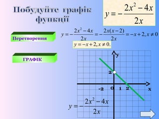 х
xх
у
2
42 2
−
−=
Перетворення
ГРАФІК
0,2
2
)2(2
2
42 2
≠+−=
−
−=
−
−= хх
х
хх
х
xх
у
.0,2 ≠+−= хху
0 1
у
х
2
2-2
х
xх
у
2
42 2
−
−=
 