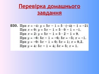 Перевірка домашнього
завдання
 