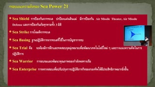 Sea Shield การป้องกันจากทะเล ปกป้องแผ่นดินแม่ มีการป้องกัน Air Missile Theater, Air Missile
Defense และการป้องกันภัยคุกคามทั้ง 3 มิติ
Sea Strikeการโจมตีจากทะเล
Sea Basing ฐานปฏิบัติการจากทะเลที่ใช้ในการบัญชาการรบ
Sea Trial คือ จะต้องมีการฝึกและทดสอบจุดมุ่งหมายเพื่อพัฒนาเทคโนโลยีใหม่ ๆ และวางแนวความคิดในการ
ปฎิบัติการ
Sea Warrior การอบรมและพัฒนาคุณภาพของกาลังพลทางเรือ
Sea Enterprise การตรวจสอบเพื่อปรับปรุงการปฎิบัติภารกิจของกองทัพให้มีประสิทธิภาพมากยิ่งขึ้น
 