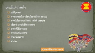  ภูมิรัฐศาสตร์
 การปกครองในอาเซียนมีอย่างน้อย 5 รูปแบบ
 การนับถือศาสนา อิสลาม คริสต์ และพุทธ
 เชื้อชาติ เผ่าพันธ์ที่หลากหลาย
 ภาษาที่ใช้มีมากมาย
 การศึกษาที่แตกต่าง
 จานวนประชากร
 ศาสนา
www.elifesara.com
 