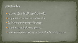 มองภาพอาเซียนเพียงมิติเศรษฐกิจอย่างเดียว
คิดทุกอย่างเพื่อเอาเปรียบประเทศเพื่อนบ้าน
ไม่เข้าใจความหลากหลายทางวัฒนธรรม
มองเส้นเขตแดนเป็นปัญหาของประเทศ
ขาดมุมมองด้านความเสมอภาค ความเท่าเทียมกัน และมนุษยธรรม
A Publication by www.elifesara.com
 