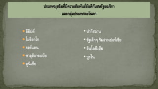 อิยิปต์
โมร็อกโก
จอร์แดน
ซาอุดิอาระเบีย
ตูนิเซีย
•ปากีสถาน
•รัฐเล็กๆ ริมอ่าวเปอร์เซีย
•อินโดนีเซีย
•บูรไน
 