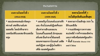 สงครามโลกครั้งที่ 1
(1914-1918)
สงครามโลกครั้งที่ 2
(1939-1945)
สงครามโลกครั้งที่ 3
(จะไม่มีจุดเริ่มต้นและสิ้นสุด)
• ลอบปลงพระชนม์อาร์ชดยุก-
ฟรานซ์ เฟอร์ดินานด์แห่ง
ออสเตรีย โดยนักศึกษาชาว
บอสเนียเซิร์บและสมาชิกบอสเนีย
หนุ่ม
• เยอรมนีบุกโปแลนด์แบบสายฟ้ า
แลบ ด้วยโปแลนด์ปฏิเสธที่จะยก
เมืองท่าดานซิกและฉนวน
โปแลนด์ในเยอรมนี อังกฤษและ
ฝรั่งเศส ยื่นคาขาดให้เยอรมนี
ถอนทหารออกจากโปแลนด์ แต่ฮิต
เลอร์ปฏิเสธ และญี่ปุ่นโจมตีอ่าว
เพิร์ล ของสหรัฐอเมริกา
• สงครามการโจมตีกลุ่ม ISIS ใน
อิรักและซีเรีย
• การแย่งชิงหมู่เกาะพาราเซล/
สเเปรตลีย์ การท้าทายของอิหร่าน
และเกาหลีเหนือต่อสหรัฐอเมริกา
• พื้นที่ Eurasia (Russia /CIS)
and China
 