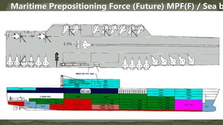 Maritime Prepositioning Force (Future) MPF(F) / Sea b
 