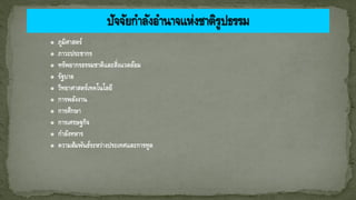  ภูมิศาสตร์
 ภาวะประชากร
 ทรัพยากรธรรมชาติและสิ่งแวดล้อม
 รัฐบาล
 วิทยาศาสตร์เทคโนโลยี
 การพลังงาน
 การศึกษา
 การเศรษฐกิจ
 กาลังทหาร
 ความสัมพันธ์ระหว่างประเทศและการทูต
 