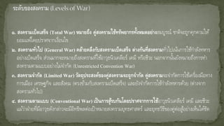 ๑. สงครามเบ็ดเสร็จ (Total War) หมายถึง คู่สงครามใช้ทรัพยากรทั้งหมดอย่างสมบูรณ์ ชาติจะถูกคุกคามให้
ยอมแพ้โดยปราศจากเงื่อนไข
๒. สงครามทั่วไป (General War) คล้ายคลึงกับสงครามเบ็ดเสร็จ ต่างกันที่สงครามทั่วไปเน้นการใช้กาลังทหาร
อย่างเบ็ดเสร็จ ส่วนมากจะหมายถึงสงครามที่ใช้อาวุธนิวเคลียร์ เคมี หรือชีวะ นอกจากนั้นยังหมายถึงการทา
สงครามตามแบบอย่างไม่จากัด (Unrestricted Convention War)
๓. สงครามจากัด (Limited War) วัตถุประสงค์ของคู่สงครามจะถูกจากัด คู่สงครามจะจากัดการใช้เครื่องมือทาง
การเมือง เศรษฐกิจ และสังคม (ตรงข้ามกับสงครามเบ็ดเสร็จ) และยังจากัดการใช้กาลังทหารด้วย (ต่างจาก
สงครามทั่วไป)
๔. สงครามตามแบบ (Conventional War) เป็นการสู้รบกันโดยปราศจากการใช้อาวุธนิวเคลียร์ เคมี และชีวะ
แม้ว่าฝ่ายที่มีอาวุธดังกล่าวจะมีอิทธิพลต่อเป้าหมายสงครามยุทธศาสตร์ และยุทธวิธีของคู่ต่อสู้อย่างเห็นได้ชัด
 