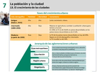 7. la población y la ciudad