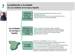 7. la población y la ciudad