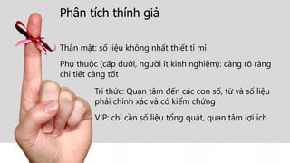 Thân mật: số liệu không nhất thiết tỉ mỉ
Trí thức: Quan tâm đến các con số, từ và số liệu
phải chính xác và có kiểm chứng
Phụ thuộc (cấp dưới, người ít kinh nghiệm): càng rõ ràng
chi tiết càng tốt
VIP: chỉ cần số liệu tổng quát, quan tâm lợi ích
Phân tích thính giả
 