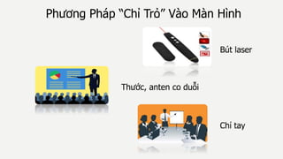 Thước, anten co duỗi
Bút laser
Chỉ tay
Phương Pháp “Chỉ Trỏ” Vào Màn Hình
 