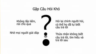 Gặp Câu Hỏi Khó
Không lấp liếm,
nói cho qua
Nhờ mọi người giải đáp
Hỏi lại chính người hỏi,
có thể họ đã tự biết
câu trả lời
Thừa nhận không biết
câu trả lời, tìm hiểu và
trả lời sau
 
