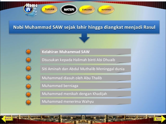 PPT Sejarah Nabi Muhammad smt 1
