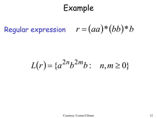 Courtesy: Costas/Ullman 12
Example
Regular expression     bbbaar **
  }0,:{ 22
 mnbbarL mn
 