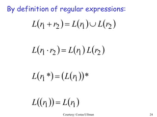 Courtesy: Costas/Ullman 24
By definition of regular expressions:
     
     
    
    11
11
2121
2121
**
rLrL
rLrL
rLrLrrL
rLrLrrL




 