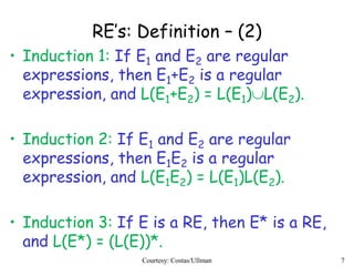 Regular expressions | PPTX | Programming Languages | Computing