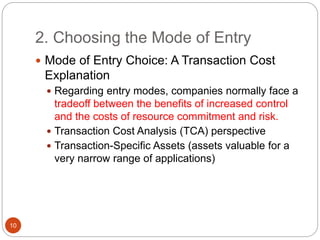emerging market entry strategies | PPT