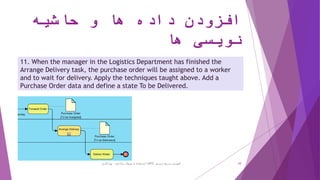 ‫حاشیه‬ ‫و‬ ‫ها‬ ‫داده‬ ‫افزودن‬
‫ها‬ ‫نویسی‬
11. When the manager in the Logistics Department has finished the
Arrange Delivery task, the purchase order will be assigned to a worker
and to wait for delivery. Apply the techniques taught above. Add a
Purchase Order data and define a state To be Delivered.
‫ترسیم‬ ‫سریع‬ ‫آموزش‬BPD‫پارادایم‬ ‫ویژوال‬ ‫از‬ ‫استفاده‬ ‫با‬-‫فانی‬ ‫پویا‬ 10
 