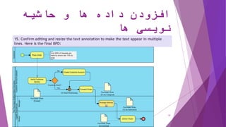 ‫حاشیه‬ ‫و‬ ‫ها‬ ‫داده‬ ‫افزودن‬
‫ها‬ ‫نویسی‬
15. Confirm editing and resize the text annotation to make the text appear in multiple
lines. Here is the final BPD:
‫ترسیم‬ ‫سریع‬ ‫آموزش‬BPD ‫پارادایم‬ ‫ویژوال‬ ‫از‬ ‫استفاده‬ ‫با‬-‫فانی‬ ‫پویا‬ 14
 