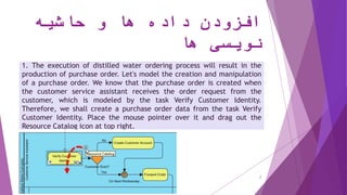 ‫حاشیه‬ ‫و‬ ‫ها‬ ‫داده‬ ‫افزودن‬
‫ها‬ ‫نویسی‬
1. The execution of distilled water ordering process will result in the
production of purchase order. Let's model the creation and manipulation
of a purchase order. We know that the purchase order is created when
the customer service assistant receives the order request from the
customer, which is modeled by the task Verify Customer Identity.
Therefore, we shall create a purchase order data from the task Verify
Customer Identity. Place the mouse pointer over it and drag out the
Resource Catalog icon at top right.
‫ترسیم‬ ‫سریع‬ ‫آموزش‬BPD ‫پارادایم‬ ‫ویژوال‬ ‫از‬ ‫استفاده‬ ‫با‬-‫فانی‬ ‫پویا‬ 2
 