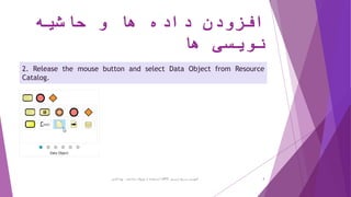 ‫حاشیه‬ ‫و‬ ‫ها‬ ‫داده‬ ‫افزودن‬
‫ها‬ ‫نویسی‬
2. Release the mouse button and select Data Object from Resource
Catalog.
‫ترسیم‬ ‫سریع‬ ‫آموزش‬BPD‫پارادایم‬ ‫ویژوال‬ ‫از‬ ‫استفاده‬ ‫با‬-‫فانی‬ ‫پویا‬ 3
 