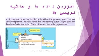 ‫حاشیه‬ ‫و‬ ‫ها‬ ‫داده‬ ‫افزودن‬
‫ها‬ ‫نویسی‬
4. A purchase order has its life cycle within the process, from creation
until completion. We can model this by defining states. Right click on
Purchase Order and select State > Create... from the popup menu.
‫ترسیم‬ ‫سریع‬ ‫آموزش‬BPD‫پارادایم‬ ‫ویژوال‬ ‫از‬ ‫استفاده‬ ‫با‬-‫فانی‬ ‫پویا‬ 5
 