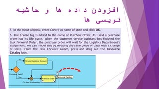 ‫حاشیه‬ ‫و‬ ‫ها‬ ‫داده‬ ‫افزودن‬
‫ها‬ ‫نویسی‬
5. In the input window, enter Create as name of state and click OK.
6. The Create tag is added to the name of Purchase Order. As I said a purchase
order has its life cycle. When the customer service assistant has finished the
task Forward Order, the purchase order will wait for the Logistics Department's
assignment. We can model this by re-using the same piece of data with a change
of state. From the task Forward Order, press and drag out the Resource
Catalog icon.
‫ترسیم‬ ‫سریع‬ ‫آموزش‬BPD ‫پارادایم‬ ‫ویژوال‬ ‫از‬ ‫استفاده‬ ‫با‬-‫فانی‬ ‫پویا‬ 6
 