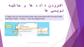 ‫حاشیه‬ ‫و‬ ‫ها‬ ‫داده‬ ‫افزودن‬
‫ها‬ ‫نویسی‬
9. Right click on the Purchase Order data associated with Forward Order
and select State > Create... from the popup menu.
‫ترسیم‬ ‫سریع‬ ‫آموزش‬BPD‫پارادایم‬ ‫ویژوال‬ ‫از‬ ‫استفاده‬ ‫با‬-‫فانی‬ ‫پویا‬ 8
 
