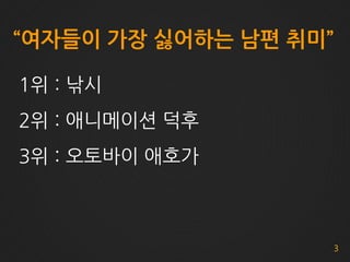 3
3위 : 오토바이 애호가
“여자들이 가장 싫어하는 남편 취미”
2위 : 애니메이션 덕후
1위 : 낚시
 