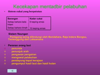 Kecekapan mentadbir pelabuhan Sistem cukai yang berpatutan Sistem Naungan Pedagang asing dilindungi oleh Bendahara, Raja Indera Bongsu, Temenggung dan Laksamana Peranan orang laut penunda penunjuk arah pengawas pengairan mengawal pelabuhan pendayung kapal kerajaan pengumpul hasil laut dan hasil hutan Kadar cukai 6 keping emas 10 keping emas Barangan Setiap bahara lada hitam Setiap bahara timah 