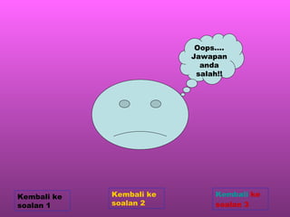 Oops…. Jawapan anda salah!! Kembali ke soalan 1 Kembali ke soalan 2 Kembali  ke soalan 3 