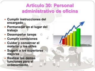 Artículo 30: Personal
administrativo de oficina
 Cumplir instrucciones del
encargado
 Permanecer en el lugar del
trabajo
 Desempeñar tareas
 Cumplir comisiones
 Cuidar y conservar el
material y los útiles
 Sugerir a los superiores
mejoras
 Realizar las demás
funciones para el
ordenamiento.
 