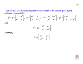 We can also take a purely imaginary representation of the spinors, given by the
Majorana representation:
132
2017
MRT
and








−
== 2
2
5
5
0
0
σ
σ
γγ
and finally








−
−
=
0
0
2
2
σ
σ
iC








−
−
=







 −
=








=








== 1
1
3
2
2
2
3
3
1
2
2
0
0
0
0
0
0
0
0
0
σ
σ
γ
σ
σ
γ
σ
σ
γ
σ
σ
βγ
i
i
i
i
,,,
 