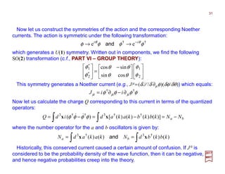Now let us construct the symmetries of the action and the corresponding Noether
currents. The action is symmetric under the following transformation:
which generates a U(1) symmetry. Written out in components, we find the following
SO(2) transformation (c.f., PART VI – GROUP THEORY):
††
ee φφφφ θθ ii −
→→ and
31
2017
MRT











 −
=





′
′
2
1
2
1
cossin
sincos
φ
φ
θθ
θθ
φ
φ
This symmetry generates a Noether current (e.g., Jµ =(δ L/δ ∂µφ)(δφ/δθ)) which equals:
φφφφ µµµ
††
∂−∂= iiJ
Now let us calculate the charge Q corresponding to this current in terms of the quantized
operators:
ba NNkbkbkakadidQ −=−=−= ∫∫ )]()()()([)( ††3††3
xx φφφφ &&
where the number operator for the a and b oscillators is given by:
∫∫ == )()()()( †3†3
kbkbdNkakadN ba xx and
Historically, this conserved current caused a certain amount of confusion. If J 0 is
considered to be the probability density of the wave function, then it can be negative,
and hence negative probabilities creep into the theory.
 