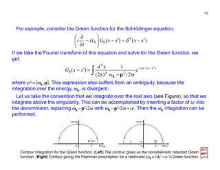 For example, consider the Green function for the Schrödinger equation:
If we take the Fourier transform of this equation and solve for the Green function, we
get:
35
2017
MRT
)()( 4
00 xxxxGH
t
i ′−=′−





−
∂
∂
δ
∫
′−⋅−
−
=′− )(
24
4
0 e
2ω
1
)π2(
)( xxpi
m
xd
xxG
pk
where pµ =[ωk,p]. This expression also suffers from an ambiguity, because the
integration over the energy, ωk, is divergent.
Let us take the convention that we integrate over the real axis (see Figure), so that we
integrate above the singularity. This can be accomplished by inserting a factor of iε into
the denominator, replacing ωk −p2/2m with ωk −p2/2m+iε. Then the ωk integration can be
performed.
Contour integration for the Green function. (Left) The contour gives us the nonrelativistic retarded Green
function. (Right) Contour giving the Feynman prescription for a relativistic (ωk ≡√(k2 +m2)) Green function.
p2/2m
Im k0Im ωk
Re k0Re ωk−ε −ε
ωk+ε
 