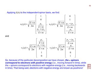 Applying S(Λ) to the independent spinor basis, we find:
56
2017
MRT
,,


















+
−
+
−+
=


















+
+
+
+
=
mE
p
mE
pip
m
mE
pu
mE
pip
mE
p
m
mE
pu
z
yx
yx
z
1
0
2
)(
0
1
2
)( 21
So, because of the particular decomposition we have chosen, the u spinors
correspond to electrons with positive energy (i.e., moving forward in time), while
the v spinors correspond to electrons with negative energy (i.e., moving backwards
in time). That being said, electrons with negative energy are known as positrons!
and


















+
−
+
−
+
=


















+
+
+
+
=
1
0
2
)(
0
1
2
)( 21 mE
p
mE
pip
m
mE
pvmE
pip
mE
p
m
mE
pv
z
yx
yx
z
,
 