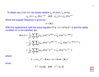 To obtain A(x,t) for t≠0, we simply replace ckr (0) and c*
kr (0) by:
7
2017
MRT
ti
rr
ti
rr ctcctc ω**ω
e)0()(e)0()( kkkk == −
and
where the angular frequency is given by:
ck=ω
With this replacement, both the wave equation ∇2A−(1/c2)∂2A/∂t2 =0 and the reality
condition on A are satisfied. So:
∑∑
∑∑
∑∑
⋅−⋅
+•−−•
•−•
+=
+=
+=
k
kk
k
xk
k
xk
k
k
xk
k
xk
k
εε
εε
εεxA
r
xkir
r
xkir
r
r
tiir
r
tiir
r
r
ir
r
ir
r
cc
V
cc
V
tctc
V
t
]e)0(e)0([
1
]e)0(e)0([
1
]e)(e)([
1
),(
)(*)(
ω)(*ω)(
)(*)(
where:
tctxkxk kxkxk −•=−•=≡⋅ ωµ
µ
since:
],[]ω,[ xk txk == µµ
and
 