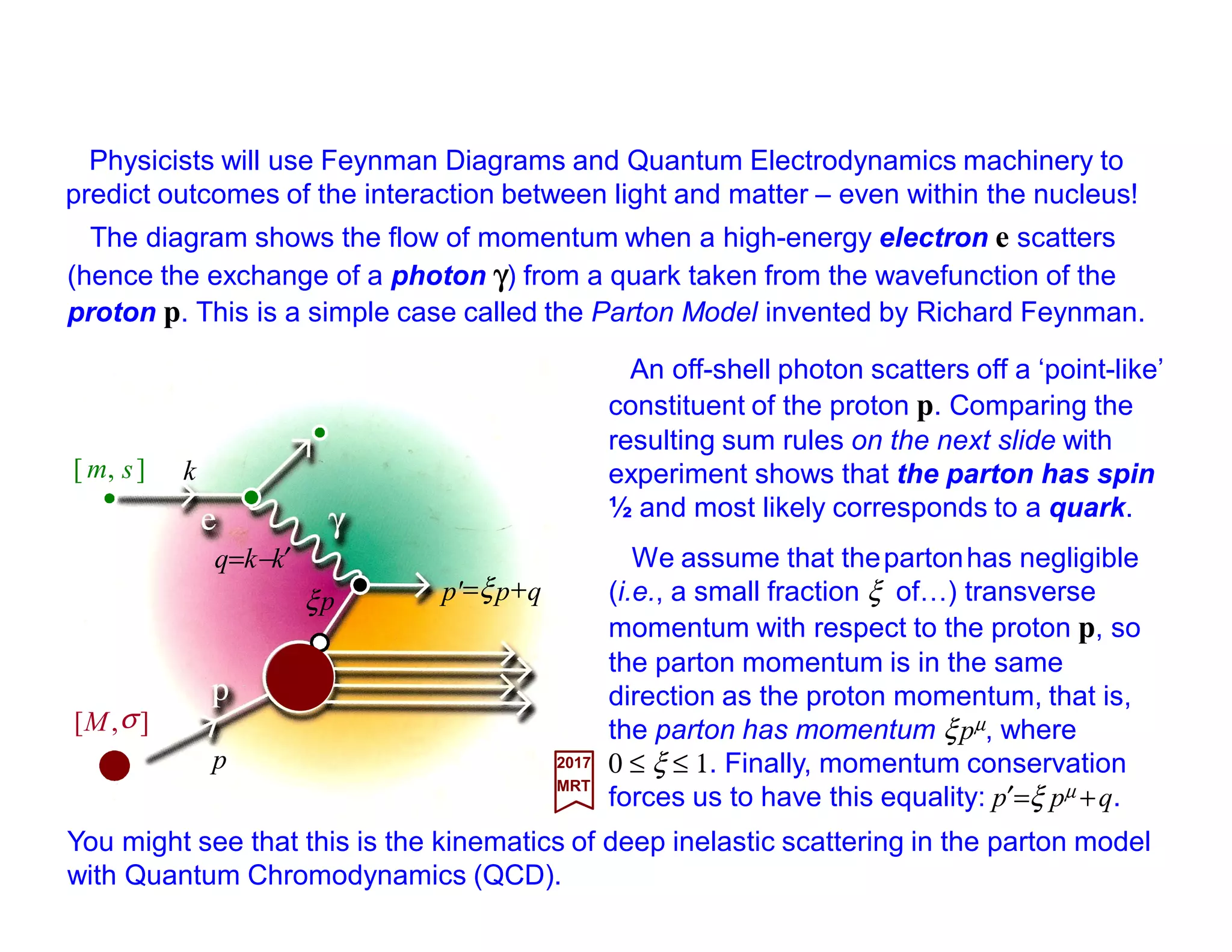 You might see that this is the kinematics of deep inelastic scattering in the parton model
with Quantum Chromodynamics (QCD).
The diagram shows the flow of momentum when a high-energy electron e scatters
(hence the exchange of a photon γγγγ) from a quark taken from the wavefunction of the
proton p. This is a simple case called the Parton Model invented by Richard Feynman.
An off-shell photon scatters off a ‘point-like’
constituent of the proton p. Comparing the
resulting sum rules on the next slide with
experiment shows that the parton has spin
½ and most likely corresponds to a quark.
We assume that thepartonhas negligible
(i.e., a small fraction ξ of…) transverse
momentum with respect to the proton p, so
the parton momentum is in the same
direction as the proton momentum, that is,
the parton has momentum ξpµ, where
0 ≤ ξ ≤ 1. Finally, momentum conservation
forces us to have this equality: p′=ξ pµ +q.
2017
MRT
pξ qpp +=ξ'
p
q=k−k′
],[ sm
],[ σM
k
Physicists will use Feynman Diagrams and Quantum Electrodynamics machinery to
predict outcomes of the interaction between light and matter – even within the nucleus!
 