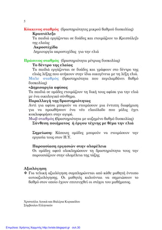 5
Χριστούλα Λουκά και Βαλέρια Κυριακίδου
Σύµβουλοι Ελληνικών
Κόκκινος σταθµός (δραστηριότητες µικρού βαθµού δυσκολίας)
Κρυ̟τόλεξο
Τα ̟αιδιά εργάζονται σε δυάδες και ετοιµάζουν το Κρυ̟τόλεξο
της ελαίας
Ακροστίχίδα
∆ηµιουργία ακροστιχίδας για την ελιά
Πράσινος σταθµός (δραστηριότητα µέτριας δυσκολίας)
Το δέντρο της ελαίας
Τα ̟αιδιά εργάζονται σε δυάδες και γράφουν στο δέντρο της
ελιάς λέξης ̟ου ανήκουν στην ίδια οικογένεια µε τη λέξη ελιά.
Μ̟λε σταθµός (δραστηριότητα ̟ου ̟εριλαµβάνει βαθµό
δυσκολίας)
«∆ηµιουργία αφίσας
Τα ̟αιδιά σε οµάδες ετοιµάζουν τη δική τους αφίσα για την ελιά
µε ένα οικολογικό σύνθηµα.
Παραλλαγή της δραστηριότητας
Αντί για αφίσα µ̟ορούν να ετοιµάσουν µια έντυ̟η διαφήµιση
για να ̟ροωθήσουν ένα νέο ελαιόλαδο ̟ου µόλις έχει
κυκλοφορήσει στην αγορά.
Μωβ σταθµός (δραστηριότητα µε αυξηµένο βαθµό δυσκολίας)
Σύνθεση ̟οιήµατος ή έργου τέχνης µε θέµα την ελιά
Σηµείωση: Κά̟οιες οµάδες µ̟ορούν να ετοιµάσουν την
εργασία τους στον Η.Υ.
Παρουσίαση εργασιών στην ολοµέλεια
Οι οµάδες αφού ολοκληρώσουν τη δραστηριότητα τους την
̟αρουσιάζουν στην ολοµέλεια της τάξης
Αξιολόγηση
Για τελική αξιολόγηση συµ̟ληρώνεται α̟ό κάθε µαθητή έντυ̟ο
αυτοαξιολόγησης. Οι µαθητές καλούνται να σηµειώσουν το
βαθµό στον ο̟οίο έχουν ε̟ιτευχθεί οι στόχοι του µαθήµατος.
Επιμέλεια: Χρήστος Χαρμπής http://xristx.blogspot.gr σελ.30
 