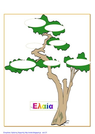 Επιμέλεια: Χρήστος Χαρμπής http://xristx.blogspot.gr σελ.31
 
