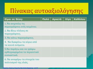 Eίμαι σε θέση: Πολύ Αρκετά Λίγο Καθόλου
1. Να ανιχνεύω τις
παραγράφους ενός κειμένου.
2. Να δίνω τίτλους σε
παραγράφους.
3. Να κάνω παραγράφους.
4. Να διακρίνω τα κύρια από
τα κοινά ονόματα.
5.Να παράγω και να γράφω
ορθογραφημένα τα περιεκτικά
ουσιαστικά.
6. Να αναφέρω τα στοιχεία του
πολιτισμού της ελιάς.
Πίνακας αυτοαξιολόγησης
Επιμέλεια: Χρήστος Χαρμπής http://xristx.blogspot.gr σελ.61
 