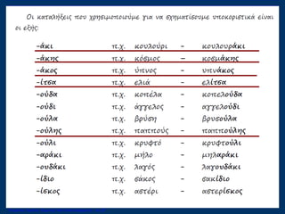 Επιμέλεια: Χρήστος Χαρμπής http://xristx.blogspot.gr σελ.27
 
