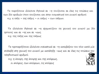 Επιμέλεια: Χρήστος Χαρμπής http://xristx.blogspot.gr σελ.32
 