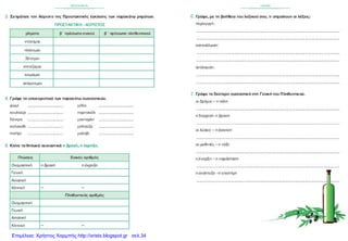 Επιμέλεια: Χρήστος Χαρμπής http://xristx.blogspot.gr σελ.34
 