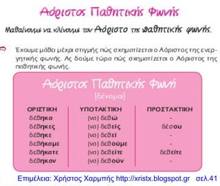 Επιμέλεια: Χρήστος Χαρμπής http://xristx.blogspot.gr σελ.41
 