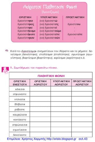 Επιμέλεια: Χρήστος Χαρμπής http://xristx.blogspot.gr σελ.43
 