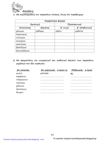 12
Ασκήσεις
1. Να συμπληρώσεις τον παρακάτω πίνακα, όπως στο παράδειγμα.
ΠΑΘΗΤΙΚΗ ΦΩΝΗ
Οριστική Προστακτική
Ενεστώτας Αόριστος β΄ ενικό β΄ πληθυντικό
χάνομαι χάθηκα χάσου χαθείτε
στρώνομαι
ντύνομαι
κοιμάμαι
κρατιέμαι
δροσίζομαι
ξεκουράζομαι
2. Να σχηματίσεις τον ενεργητικό και παθητικό αόριστο των παρακάτω
ρημάτων στο ίδιο πρόσωπο.
Εν εστώτας
ρωτώ
Εν εργητικός α όριστ ος
ρώτησα
Παθητικός α όριστ
ος
καρφώνει ……………………………………. …………………………………
πληρώνουν ……………………………………. …………………………………
πατούμε ……………………………………. …………………………………
γδύνετε ……………………………………. …………………………………
ζεσταίνεις ……………………………………. …………………………………
θεωρεί ……………………………………. …………………………………
Το σχολικό παρεάκι tosxolikopareaki.blogspot.grΕπιμέλεια: Χρήστος Χαρμπής http://xristx.blogspot.gr σελ.5
 