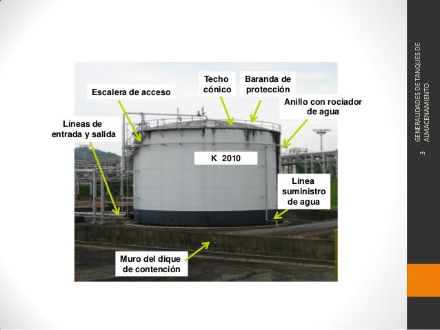 Corrosión de tanques de almacenamiento