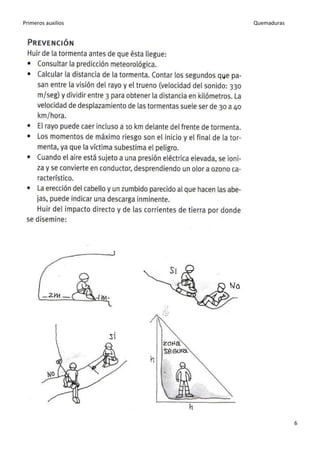 Primeros auxilios Quemaduras
6
 
